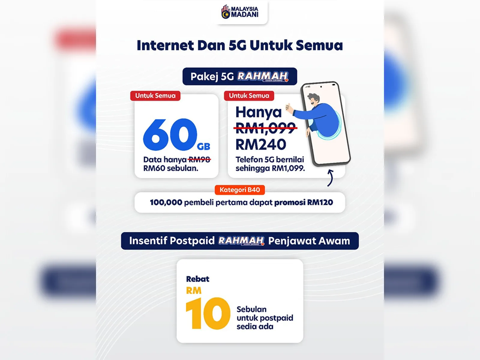 rahmah 5g package