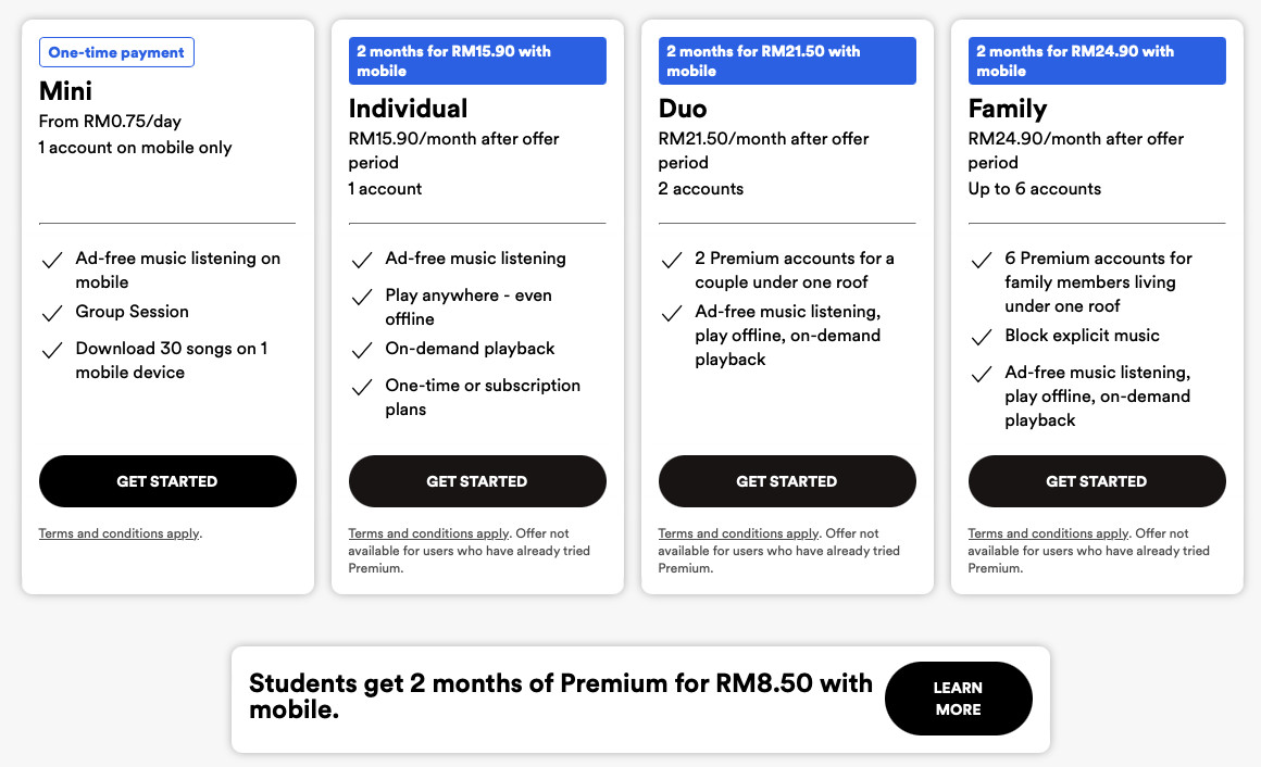 spotify price increase malaysia