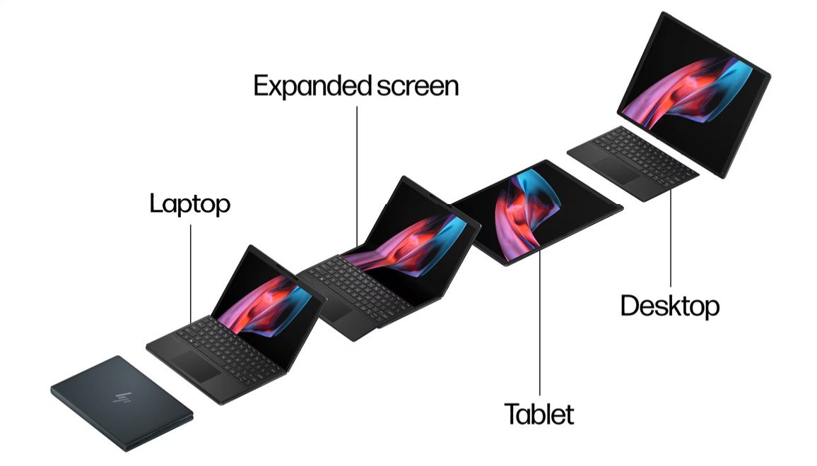 HP Spectre Fold