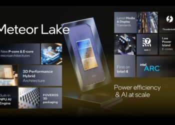 (Image source: Intel.)