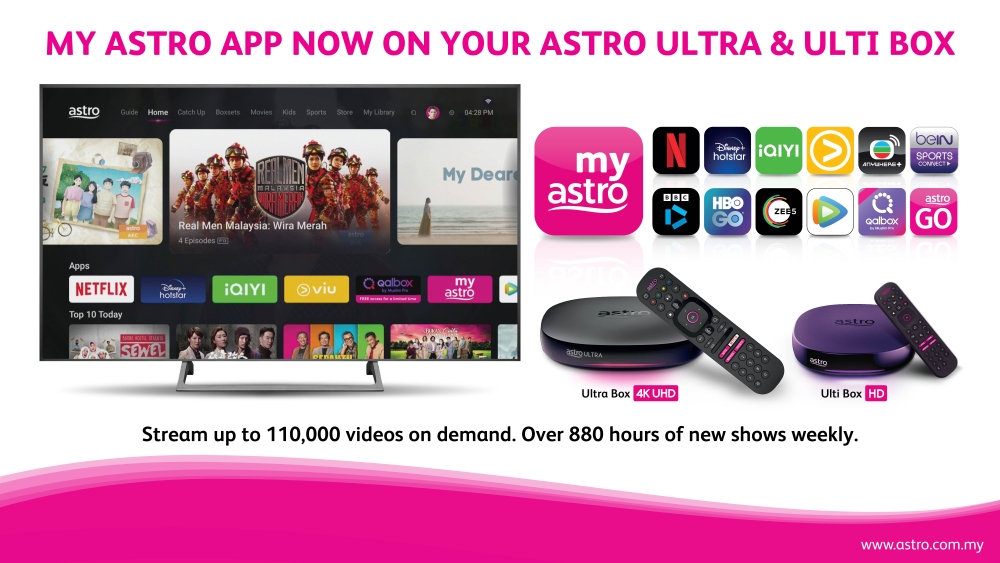My Astro App Ultra Ulti Box