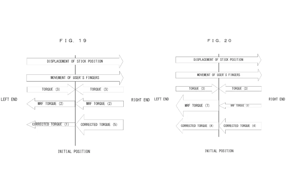 Nintendo controller patent 3 + 4