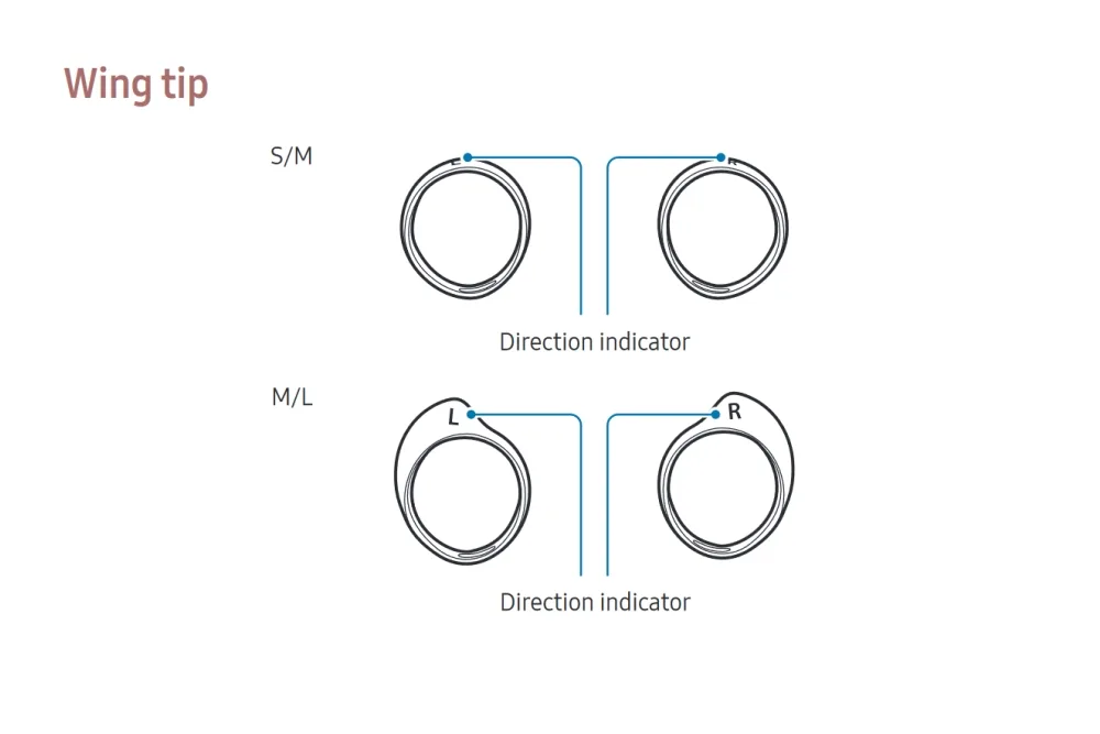 Samsung Galaxy Buds FE manual wing tips