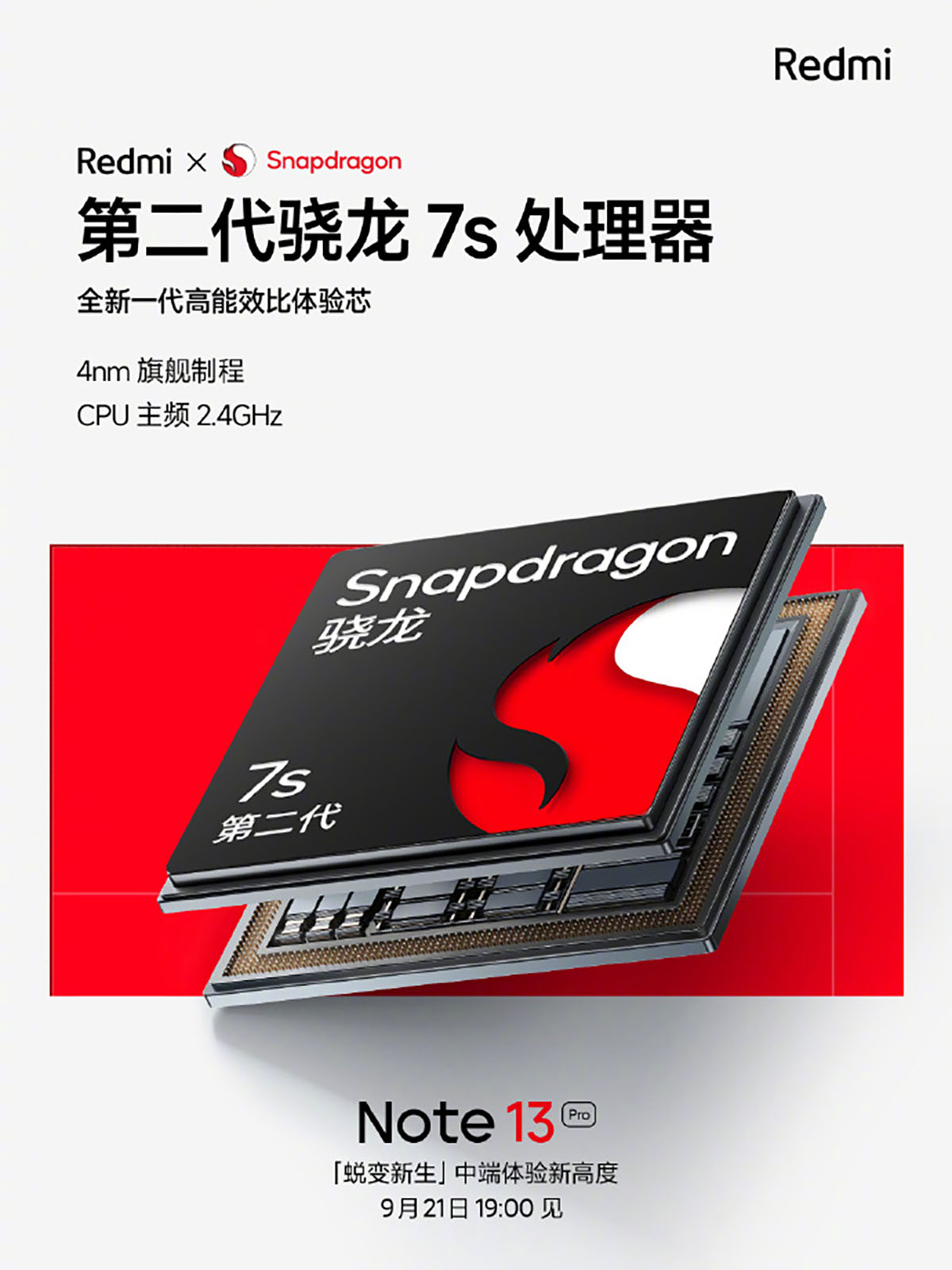 Xiaomi Redmi Note 13 Pro Snapdragon 7s Gen2