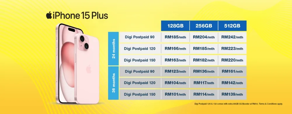 iPhone 15 Plus Digi