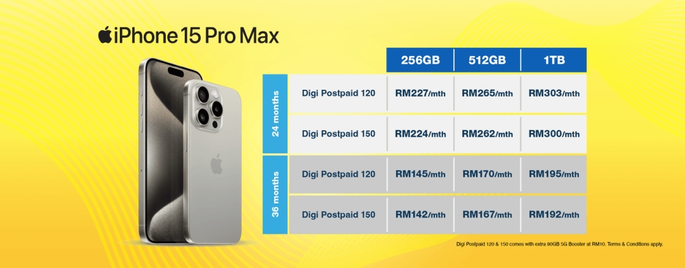 iPhone 15 Pro Max Digi