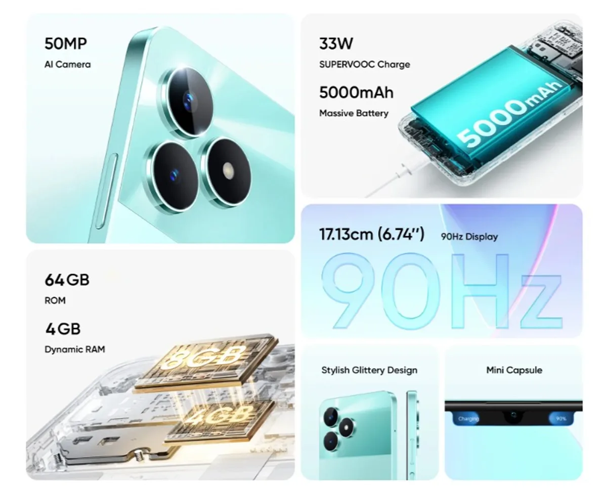 realme C51 Malaysia launch price