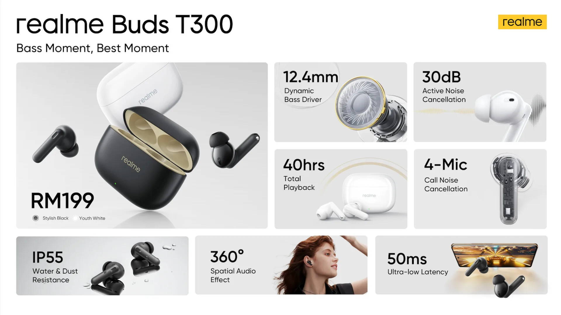 realme buds t300