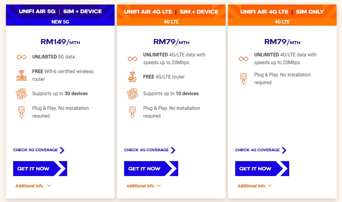 unifi air 5g rm149 unlimited plan now official