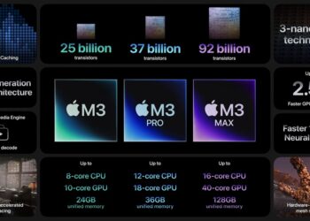 Apple M3 overview