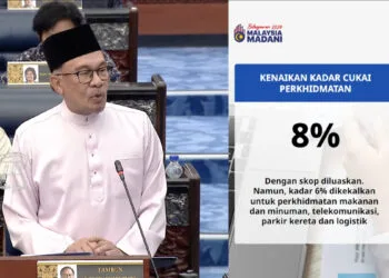 Budget 2024 service tax