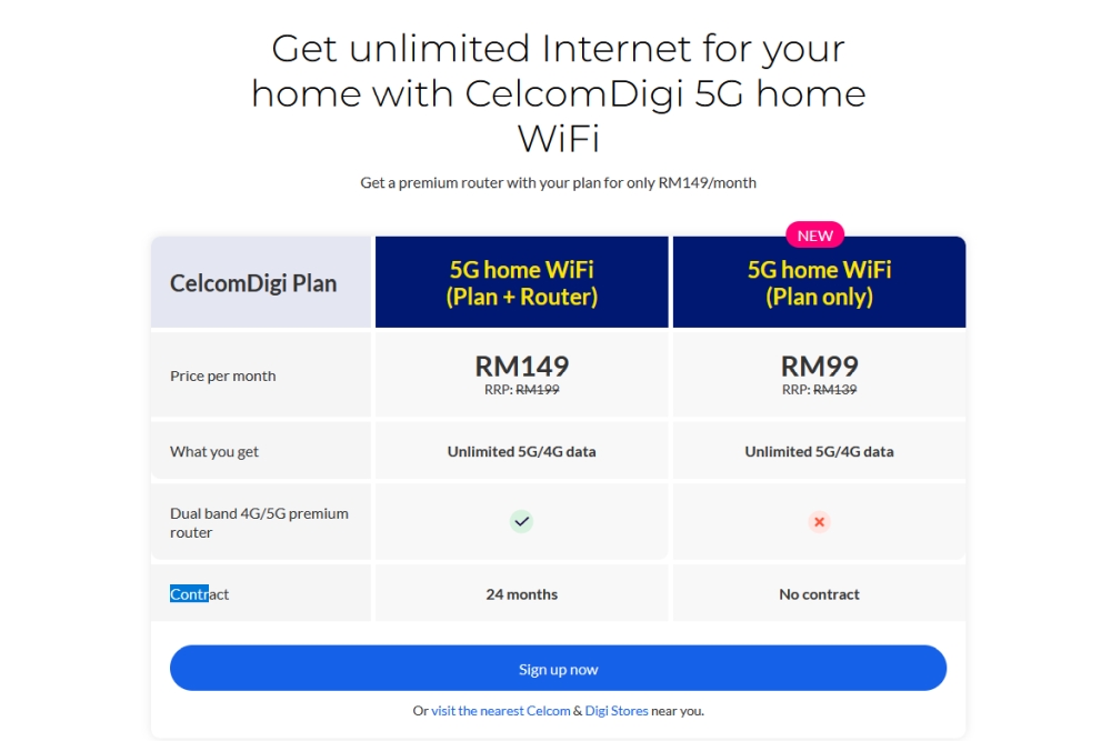 CelcomDigi 5G Home WiFi no contract