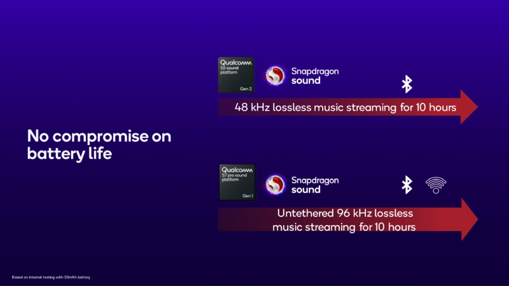 Qualcomm battery life