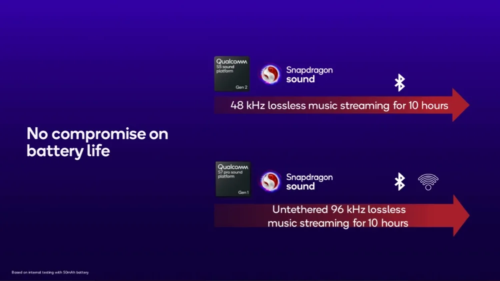 Qualcomm battery life