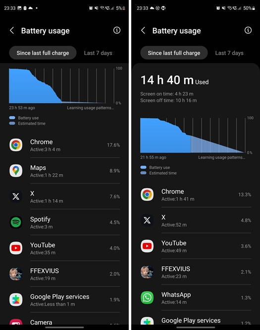 Samsung Galaxy Z Fold5 battery