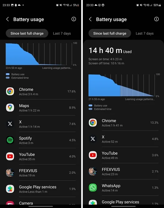 Samsung Galaxy Z Fold5 battery