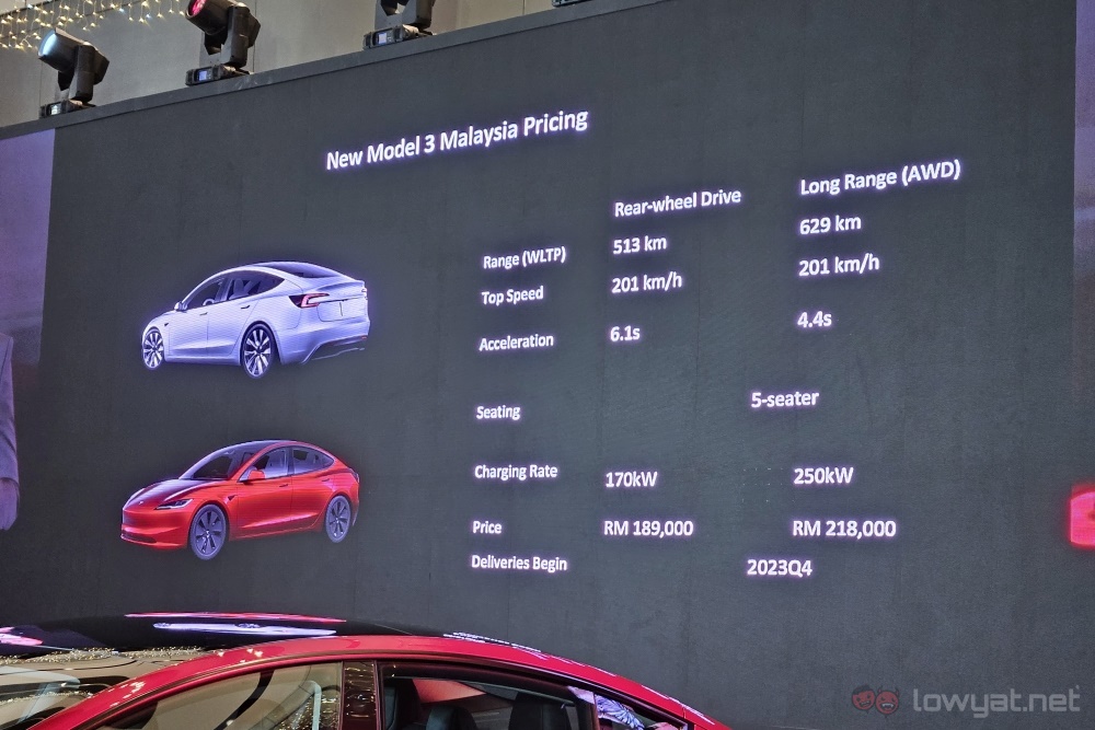 Tesla Model 3 prices