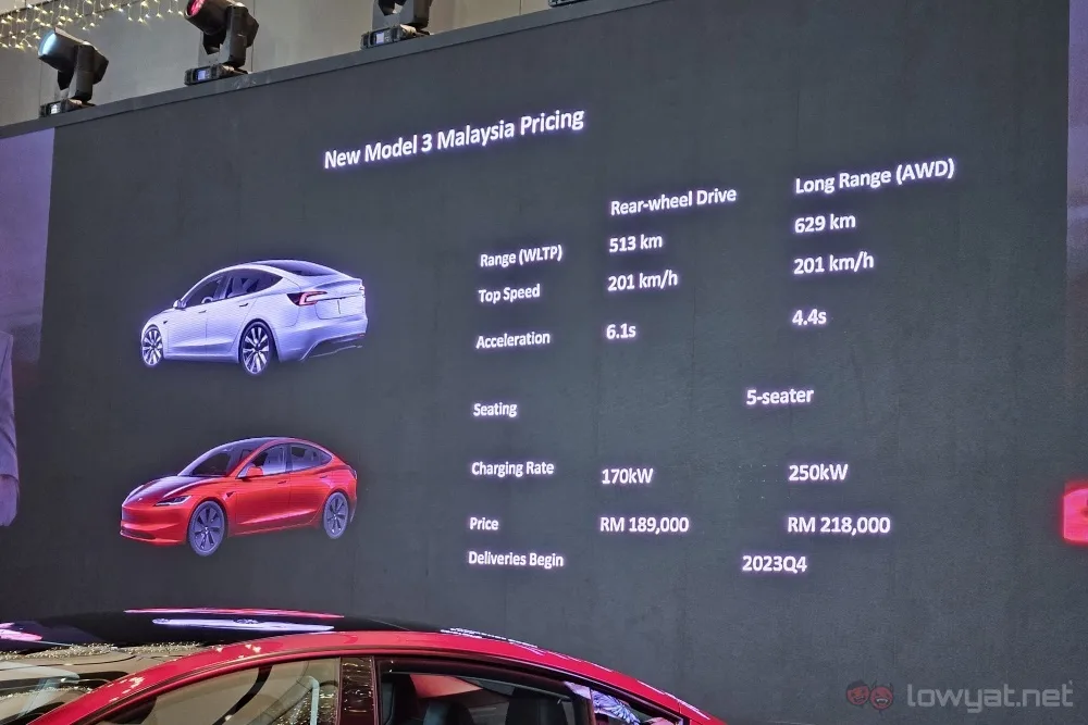 Tesla Model 3 prices