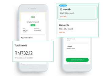 grab GrabUnlimited Subscription Plans