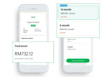 grab GrabUnlimited Subscription Plans