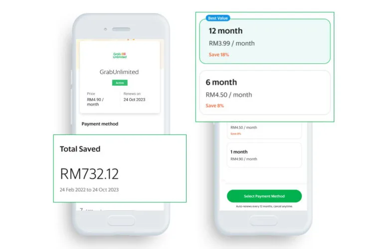 grab GrabUnlimited Subscription Plans
