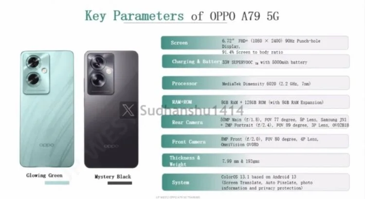 oppo a79