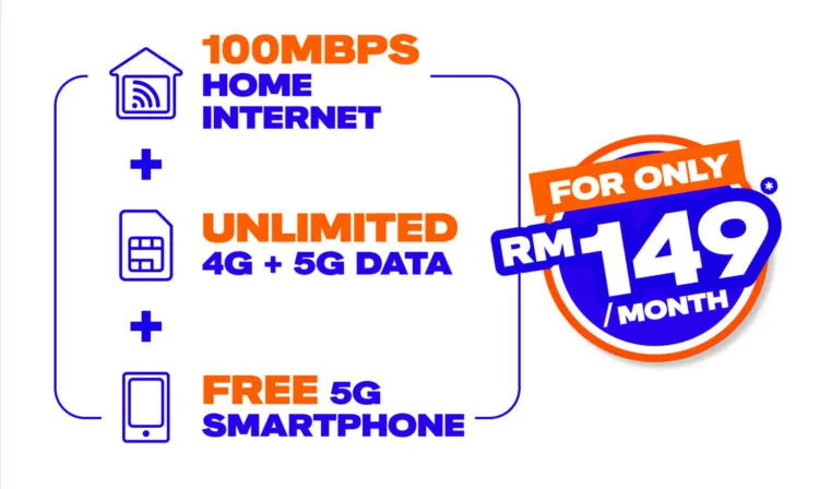 unifi fibre + mobile unlimited data