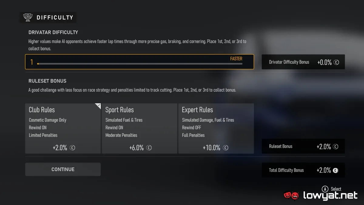 Forza Motorsport 2023 Review