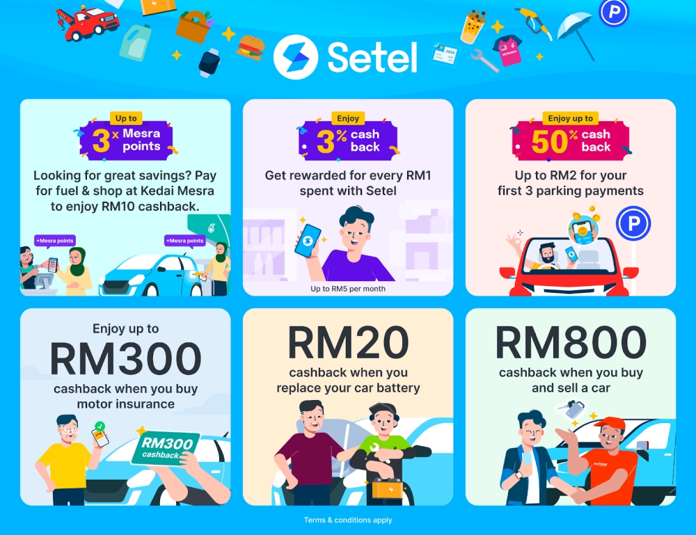 Semua Boleh Setel