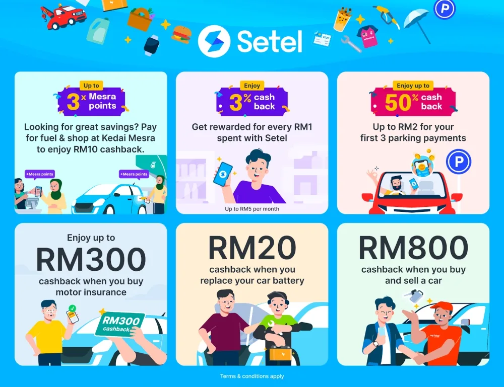 Semua Boleh Setel