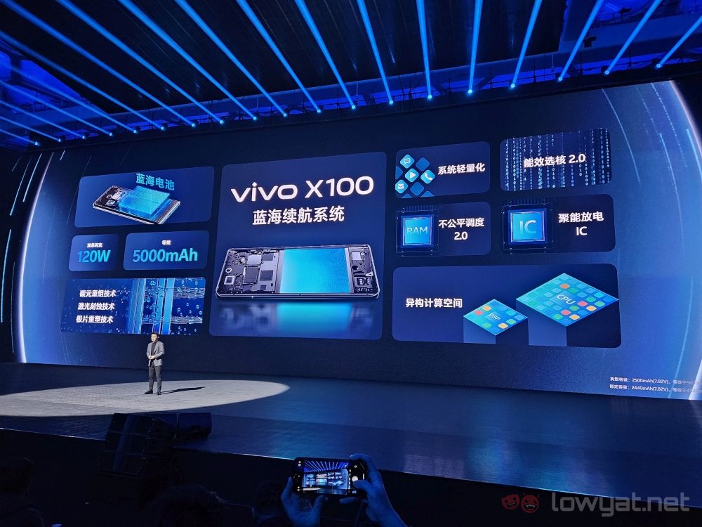 vivo X100 overview