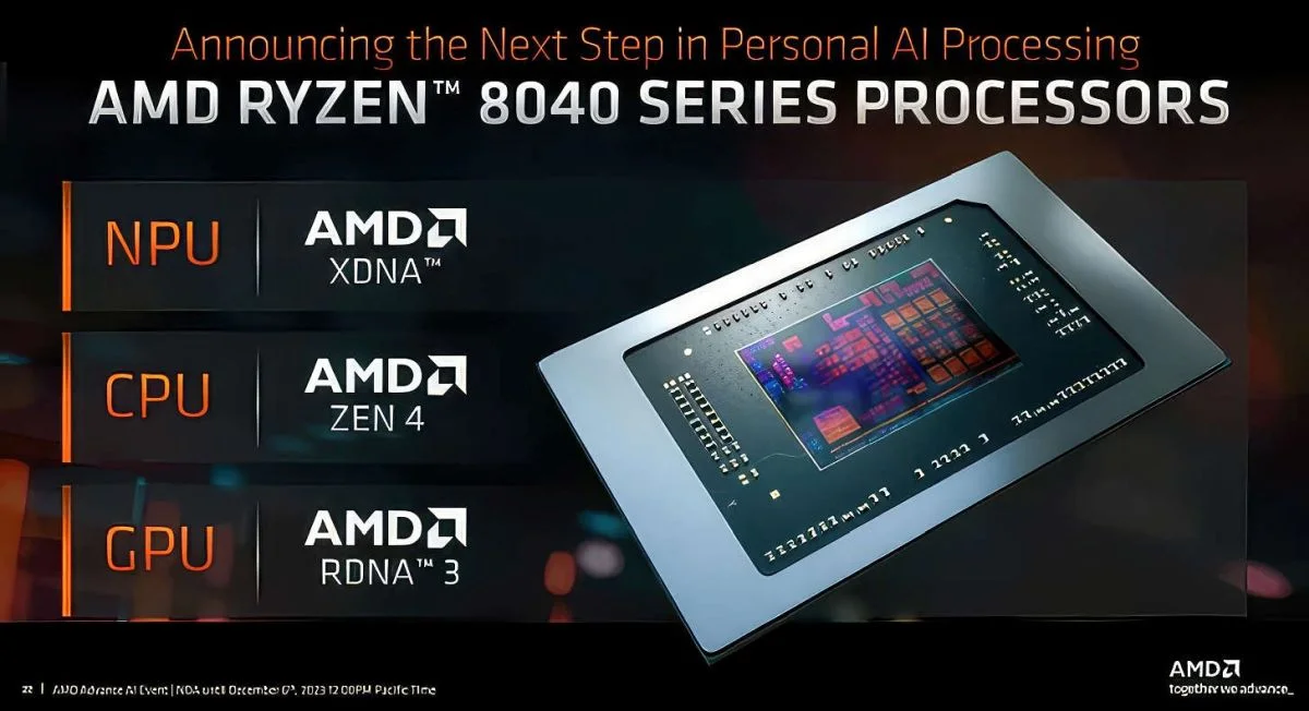 (Image source: AMD via Videocardz.)