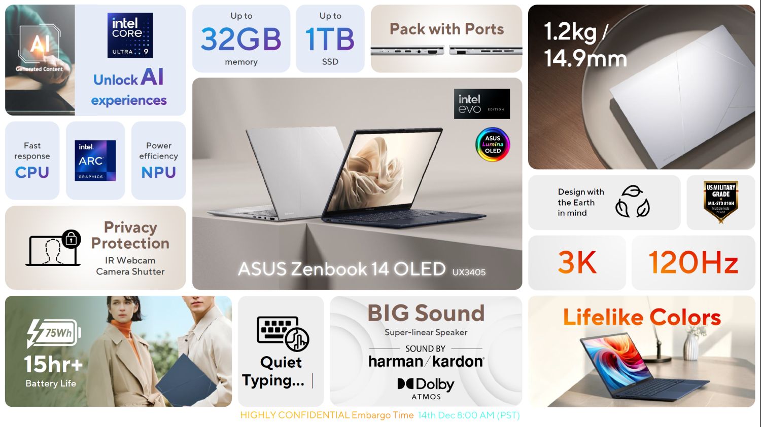 ASUS Zenbook 14 OLED (UX3405) Laptop, Intel Evo