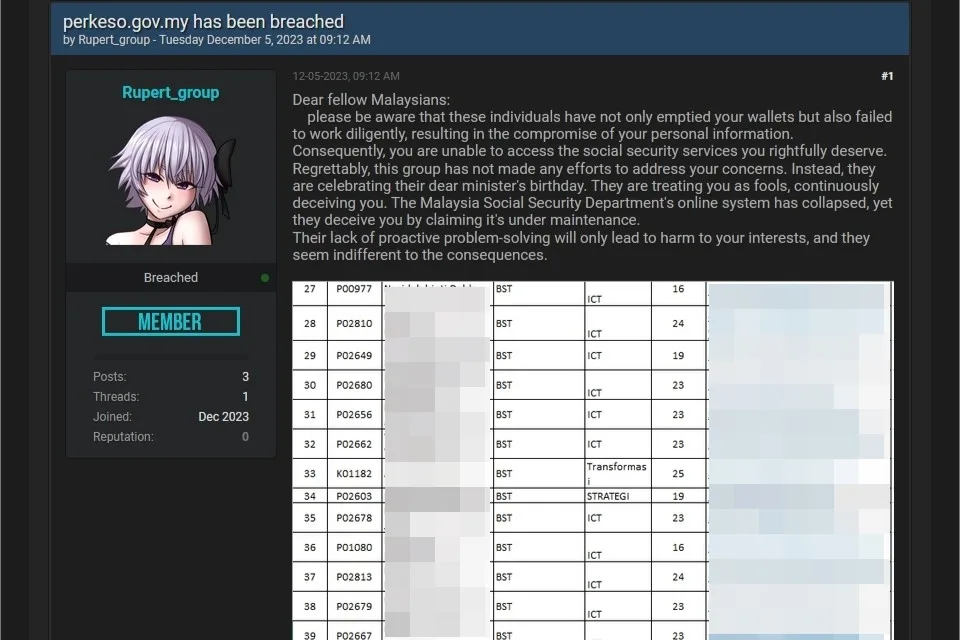 BreachForums Socso PERKESO breach blurred