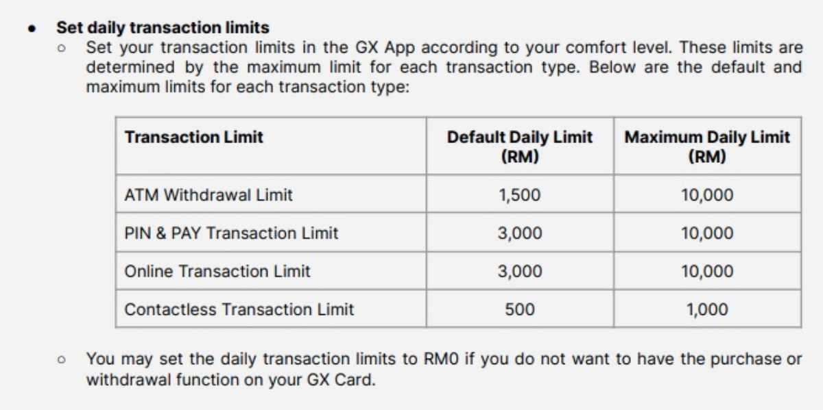 GXBank Debit Card January