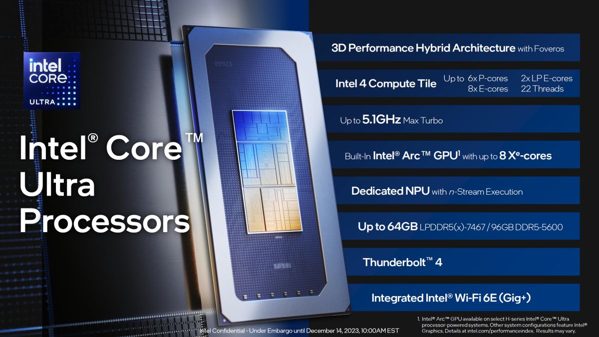 How to adjust your laptop's P-Cores and E-Cores for better performance and  battery life