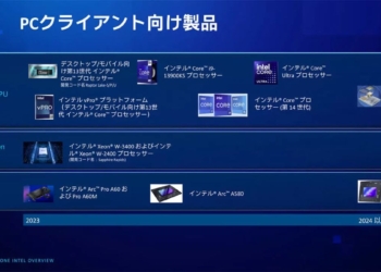 (Image source: 4Gamer via Videocardz.)