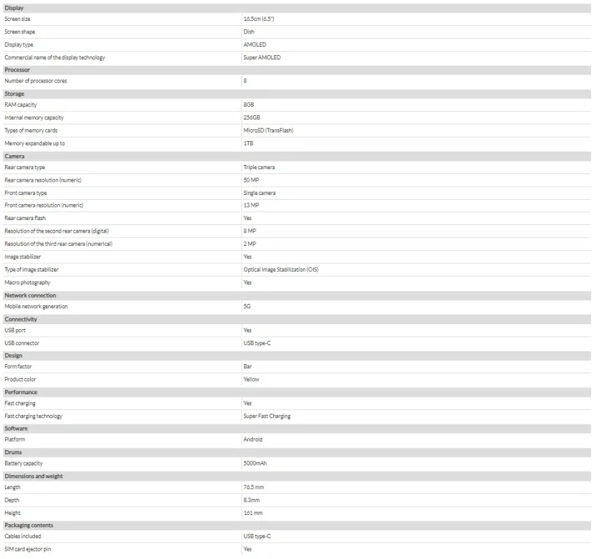 Samsung Galaxy A25 spec sheet