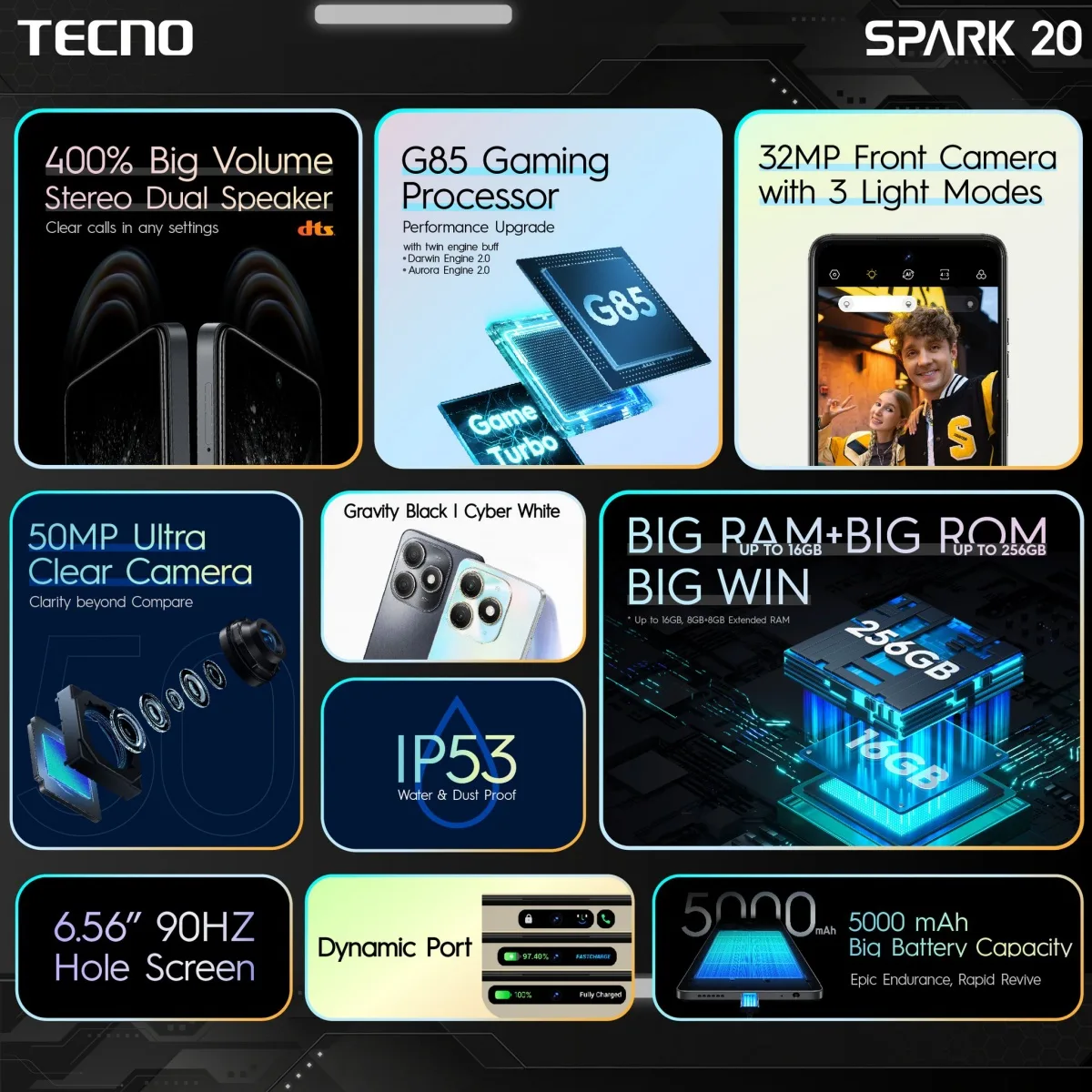 Tecno Spark 20 Malaysia official
