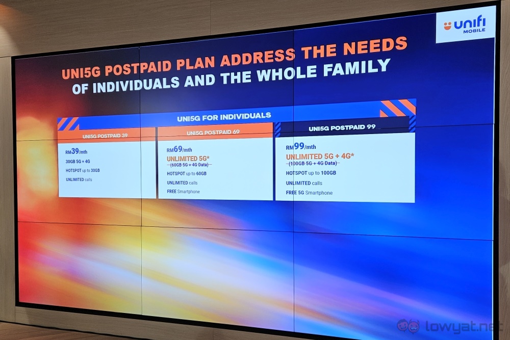 UNI5G Postpaid plans