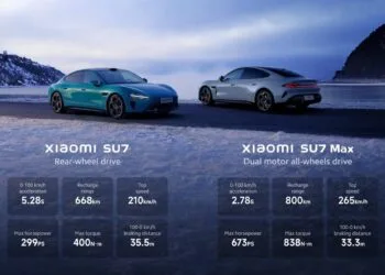 Xiaomi SU7 specs. (Image source: Lei Jun via X.)