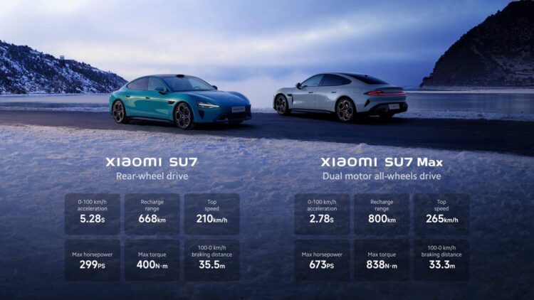 Xiaomi SU7 specs. (Image source: Lei Jun via X.)