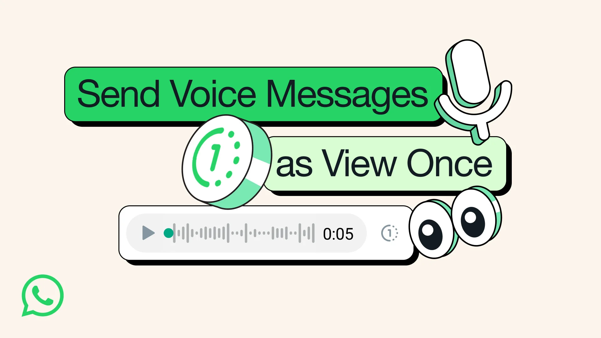 whatsapp view once voice messages