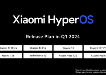 xiaomi hyperos global rollout