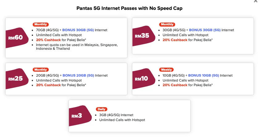 Maxis Hotlink Prepaid passes 5G