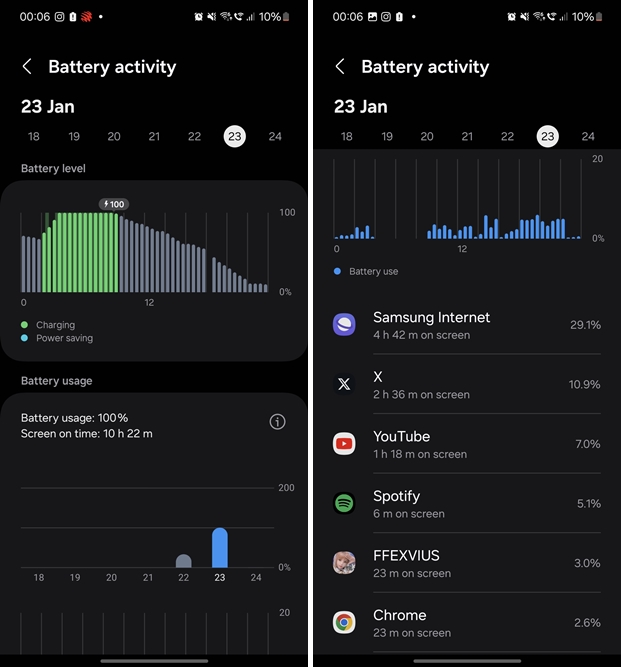 Samsung Galaxy S24 battery life