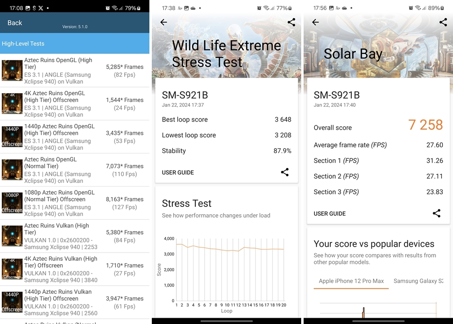 Samsung Galaxy S24 benchmarks