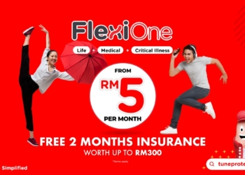 Tune Protect FlexiOne insurance plan