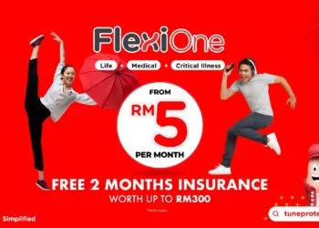 Tune Protect FlexiOne insurance plan