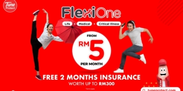 Tune Protect FlexiOne insurance plan